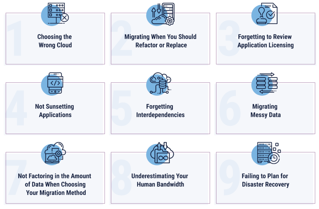 legacy application migration steps to avoid pitfalls