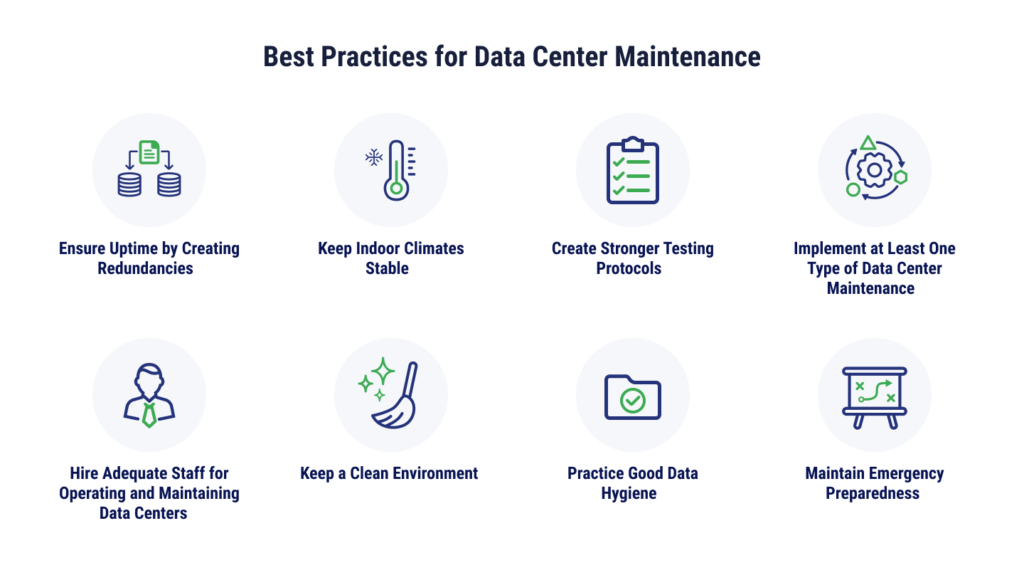 best practices of data center maintenance icons