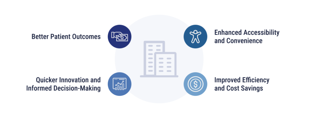 Benefits of digital transformation in healthcare