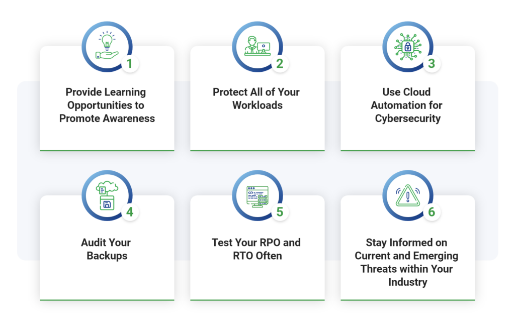 how data resiliency is achieved