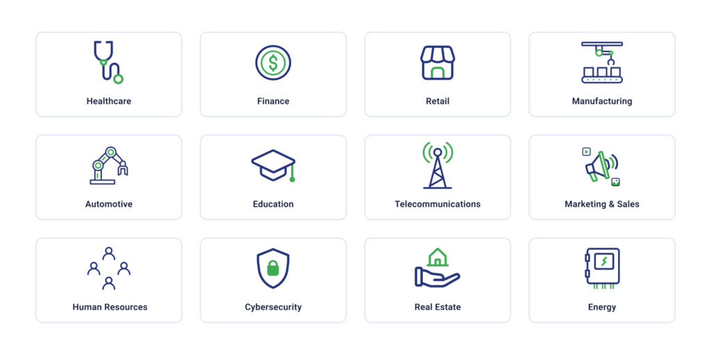 12 Industry Examples of AI/ML Use Cases infographic