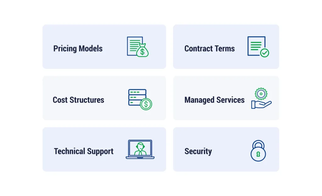 Evaluating the cost and value while choosing a colocation provider